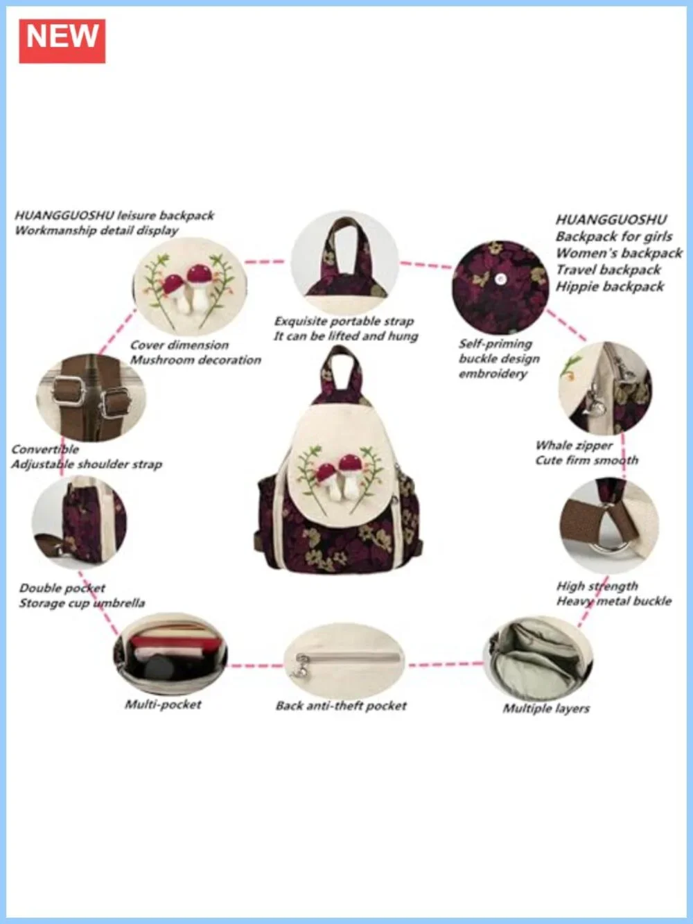 Women's Retro Canvas Backpack with 3D Design for Daily Commuting